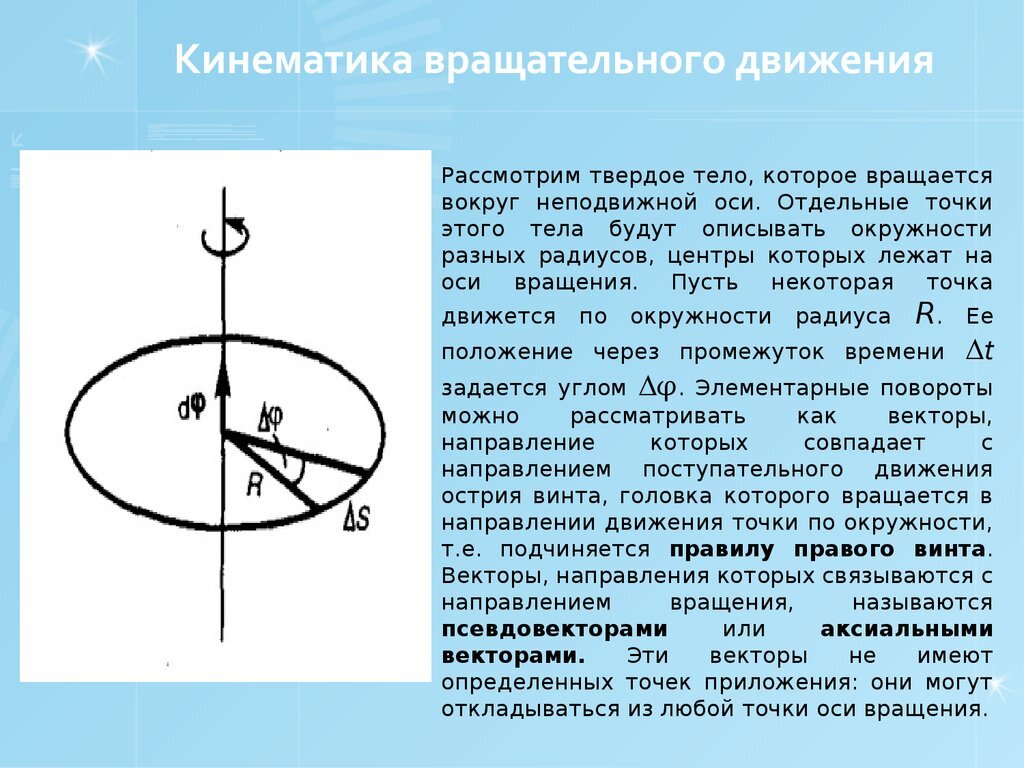 Ось вращения точка. Кинематическая схема вращательного движения. Вращательное движение. Кинематика вращательного движения.. Кинематика вращательного движа. Кинематические графики вращательного движения.