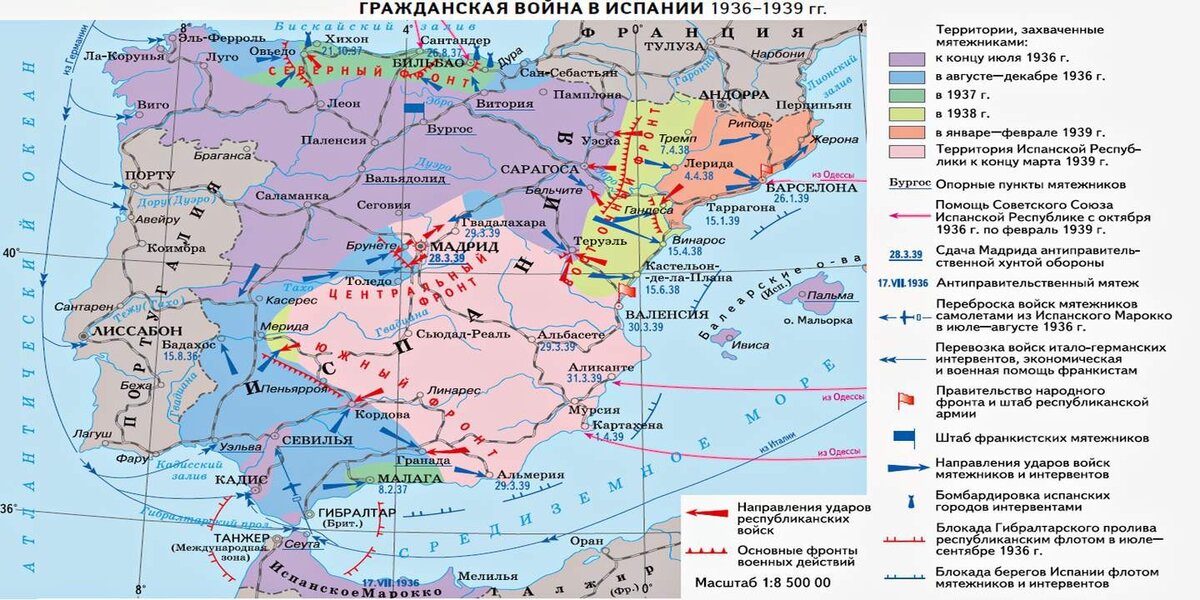 Презентация на тему гражданская война в испании