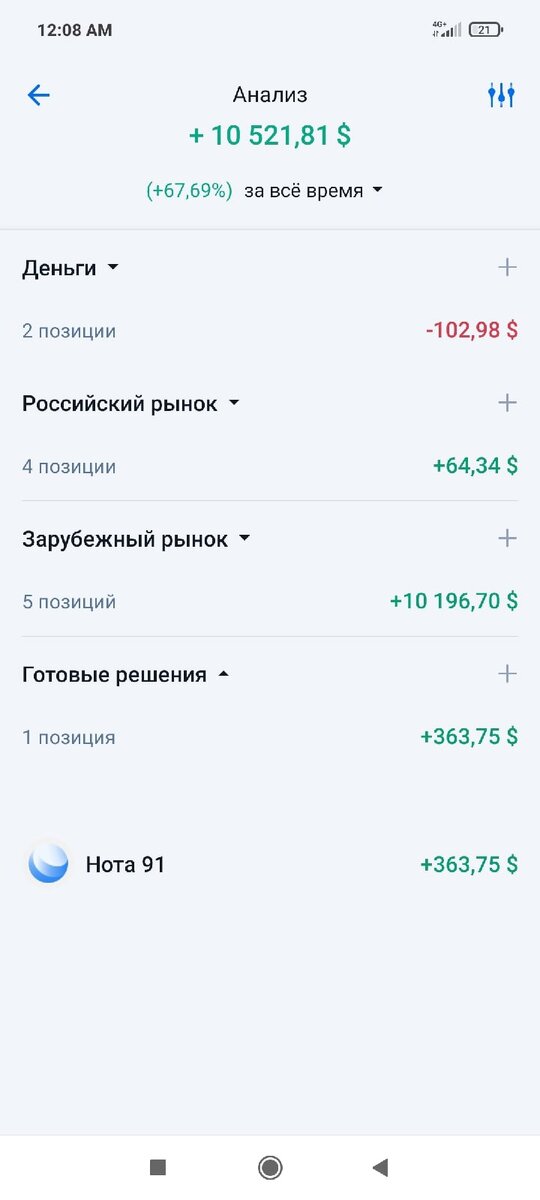 С нотами даже более или менее получилось.