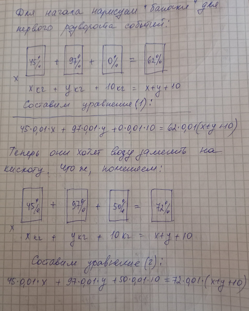 Простое решение задач на растворы и сплавы. Задача №11 из профиля ЕГЭ, №22  из ОГЭ. | БЕС.Полезный информ | Дзен