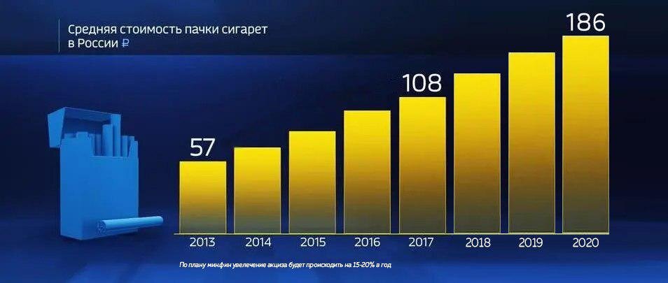 Фото из общедоступной сети Интернет