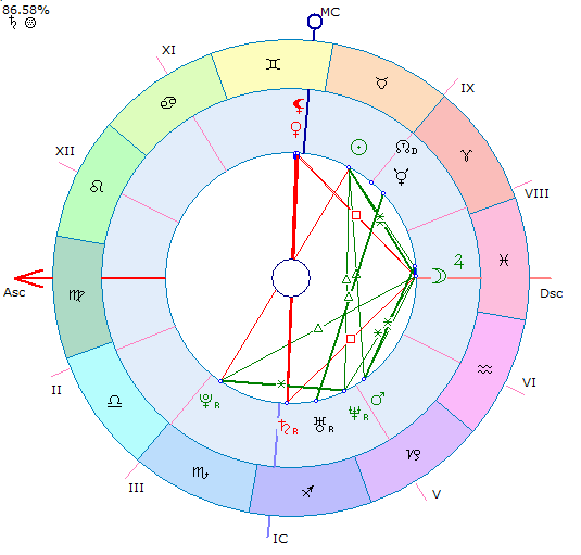 северный узел в овне