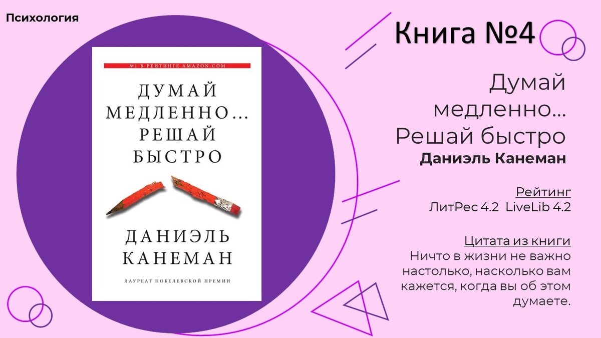 Думай медленно... Решай быстро
