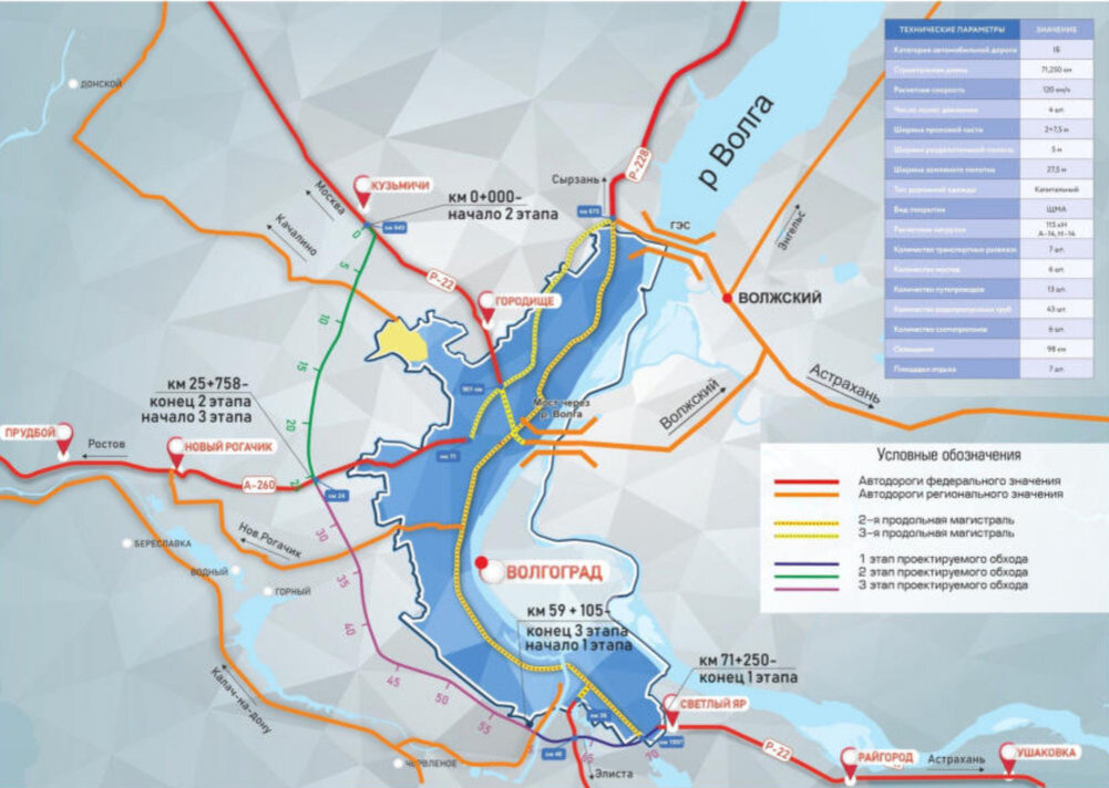 Третья продольная магистраль в волгограде карта