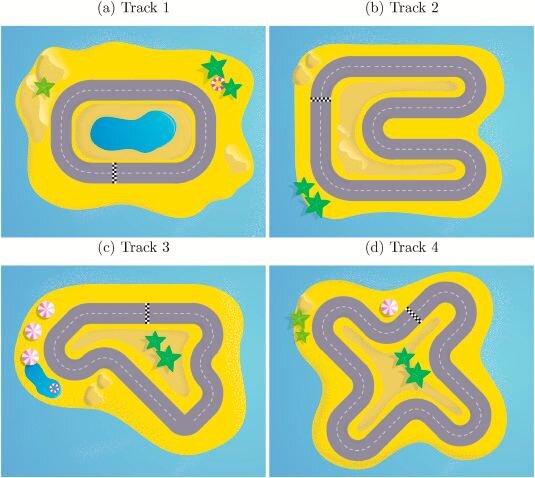 Такие были трассы в игре