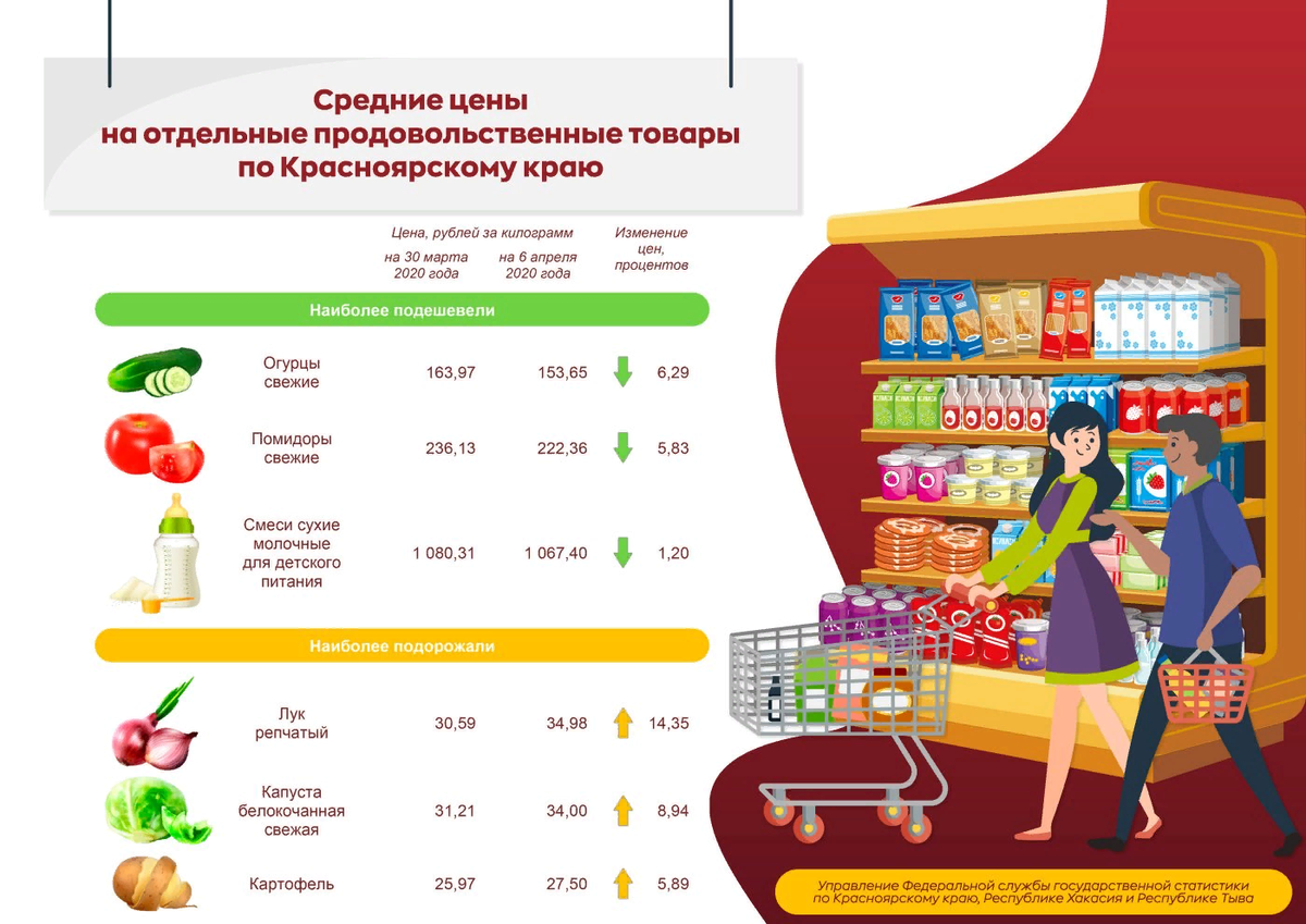 Источник: Яндекс. Картинки