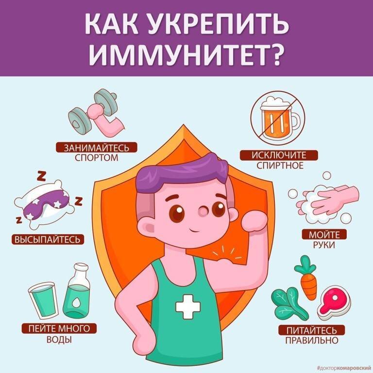 Повышение иммунитета и профилактика простудных заболеваний презентация по физкультуре