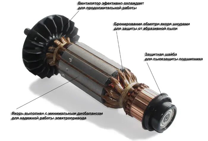 Как перемотать ротор перфоратора Makita и своими руками