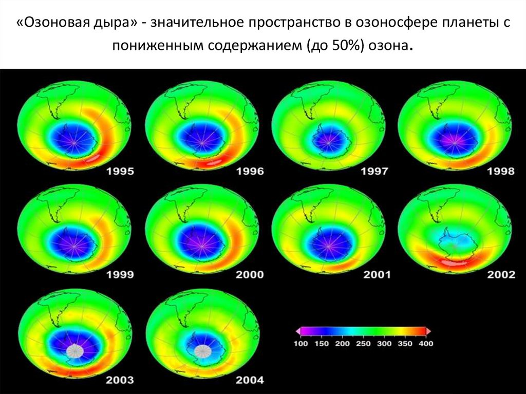 Озоновый слой дыра над антарктидой