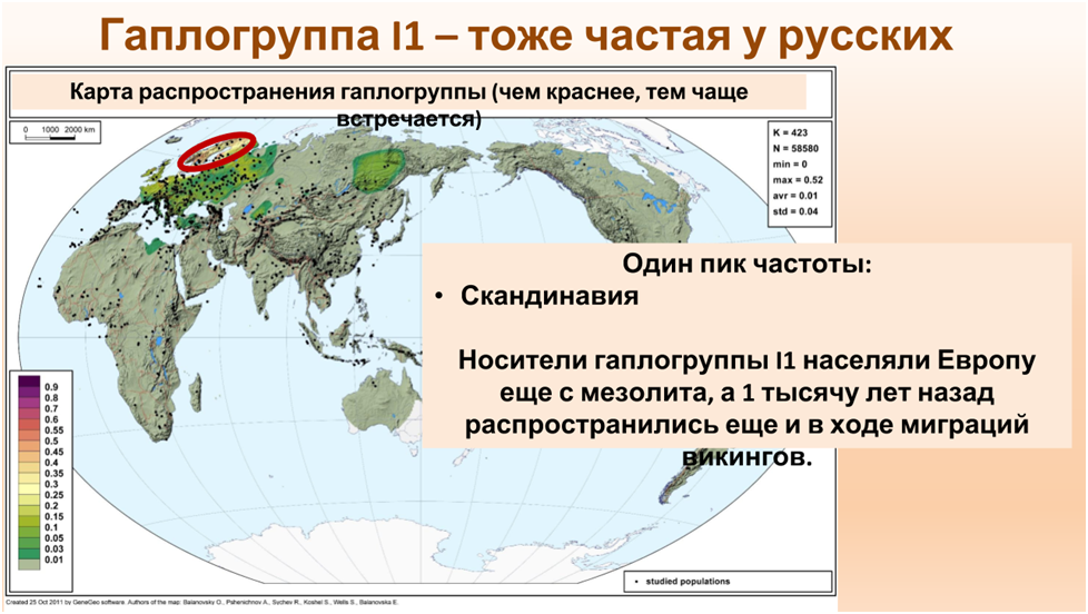 Гаплогруппы народов мира таблица карта