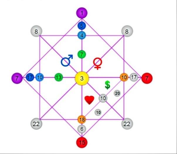 25.01. 1978 Зеленский