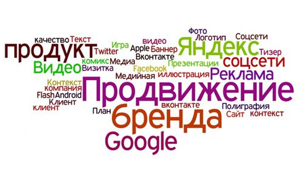 Продвижение бренда. Реклама и продвижение бренда. Раскрутка бренда. Продвижение бренда в интернете.