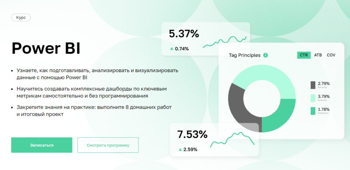 Нетология