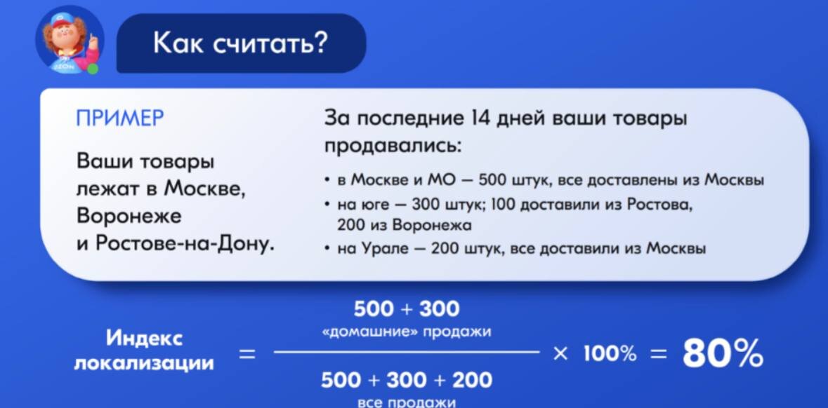 ЧТО ТАКОЕ ИНДЕКС ЛОКАЛИЗАЦИИ НА ОЗОН? | Никита "Ушел из Газпрома на ВБ ...