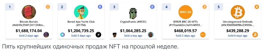 Как продавать нфт картинки