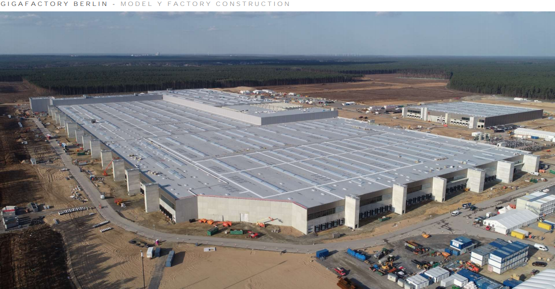 Source: ir.tesla.com