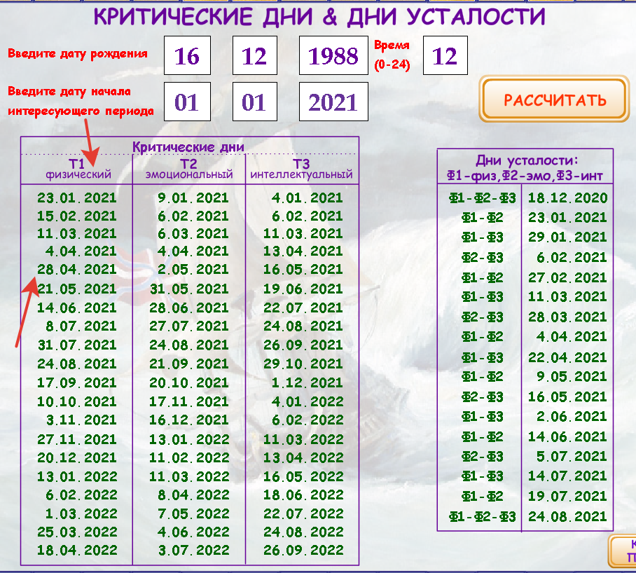 время рождения не известно - ставим полдень (12)