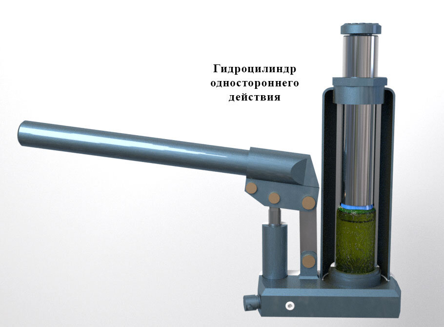 Гидроцилиндр одностороннего действия используется в домкрате