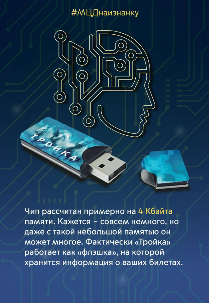 Что внутри карта тройка - 83 фото