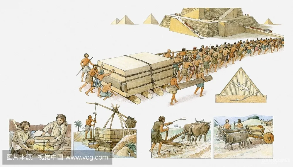 Можно перемещать в другие места. Строители пирамид древнего Египта. Постройка пирамид. Транспортировка камня для строительства пирамид. Техника строительства египетских пирамид.