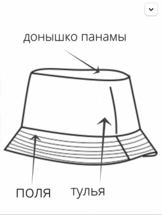 Шьем панаму для мальчика