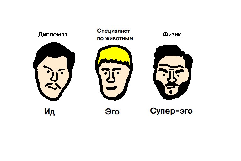 Иллюстрация SocPSY