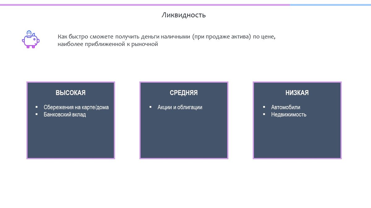 Как сбалансировать между ликвидностью, доходностью и риском | Etudarium |  Дзен