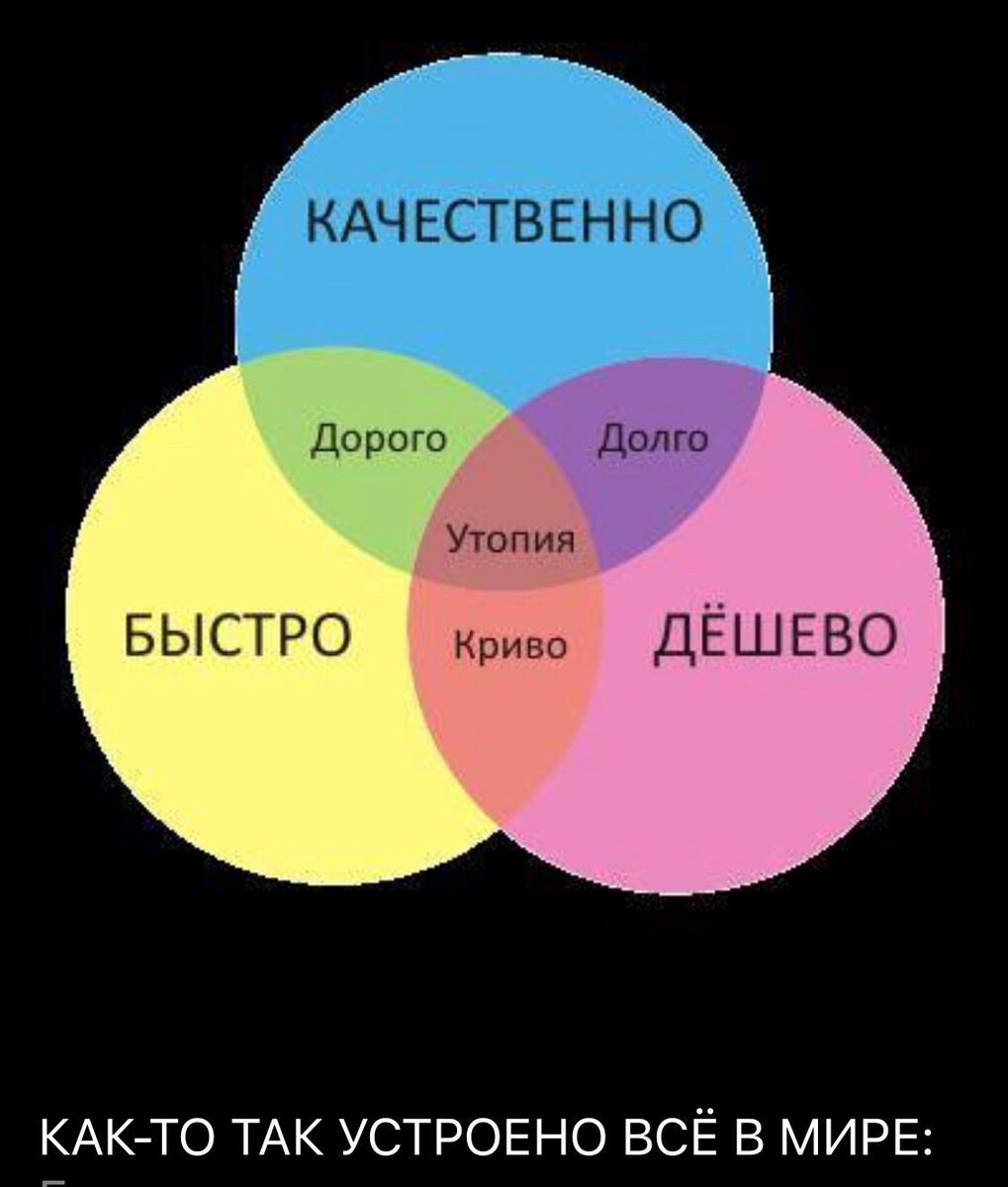 мебель качественно и доступно