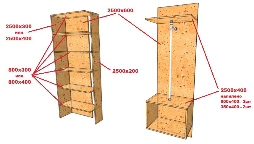 Как правильно собрать кровать-чердак по схеме-чертежу с размерами