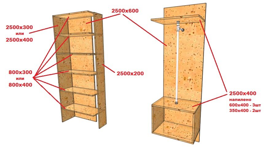 Шкаф из мебельного щита своими руками, полная инструкция
