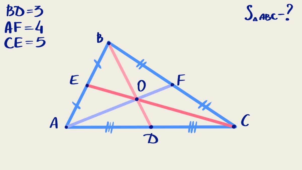 Площадь треугольника решение. Площадь треугольника задачи. Площадь треугольника задания. Найдите площадь треугольника. Треугольник задачи огэ.
