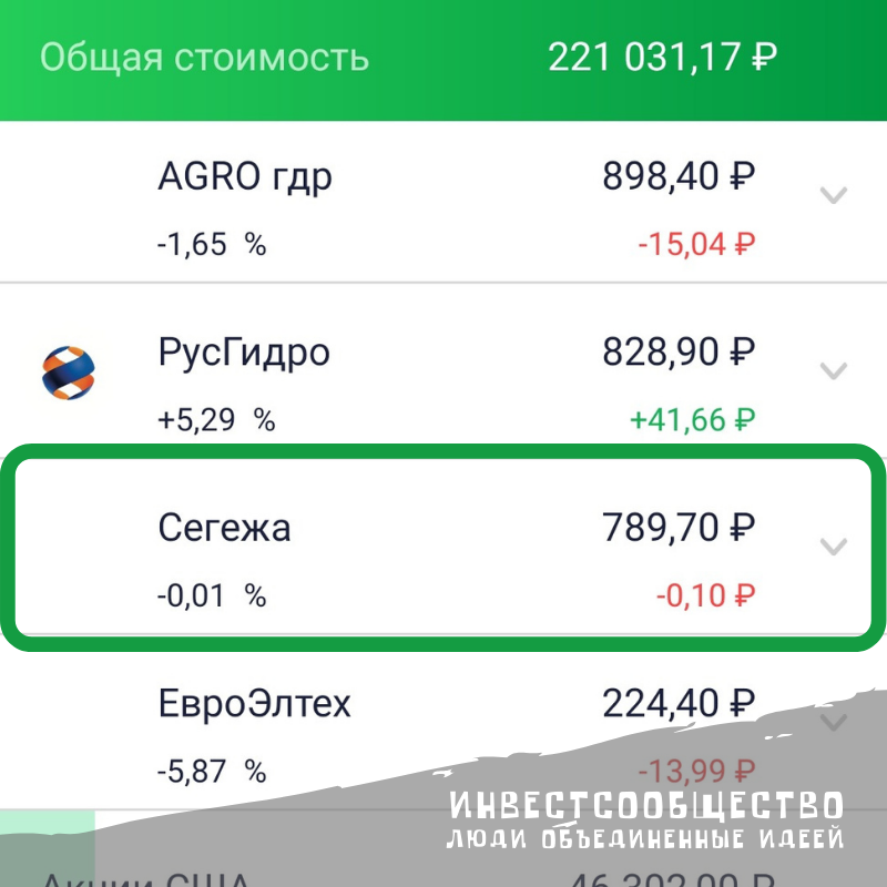 0,3% от портфеля