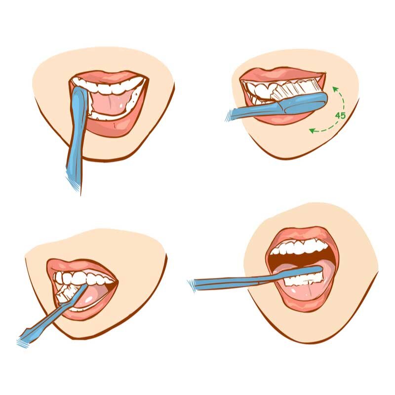 Рисунок как чистить зубы