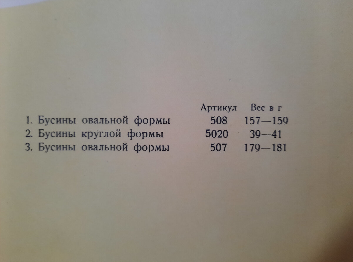 Редкий советский каталог изделий из янтаря, 1960 год. | Владимир Артамонов  | Дзен