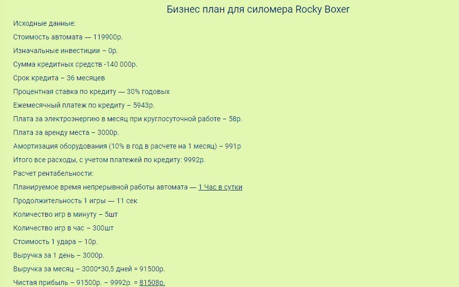 Чистая прибыль в месяц 81 508, но даже если снизить показатель в два раза, это всё равно очень выгодный бизнес, т.к. по факту, 2-3 месяца и автомат полностью окупился.