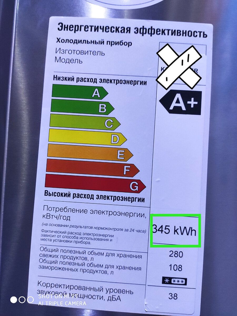 Класс "А+" потребляет 345 киловатт-час.