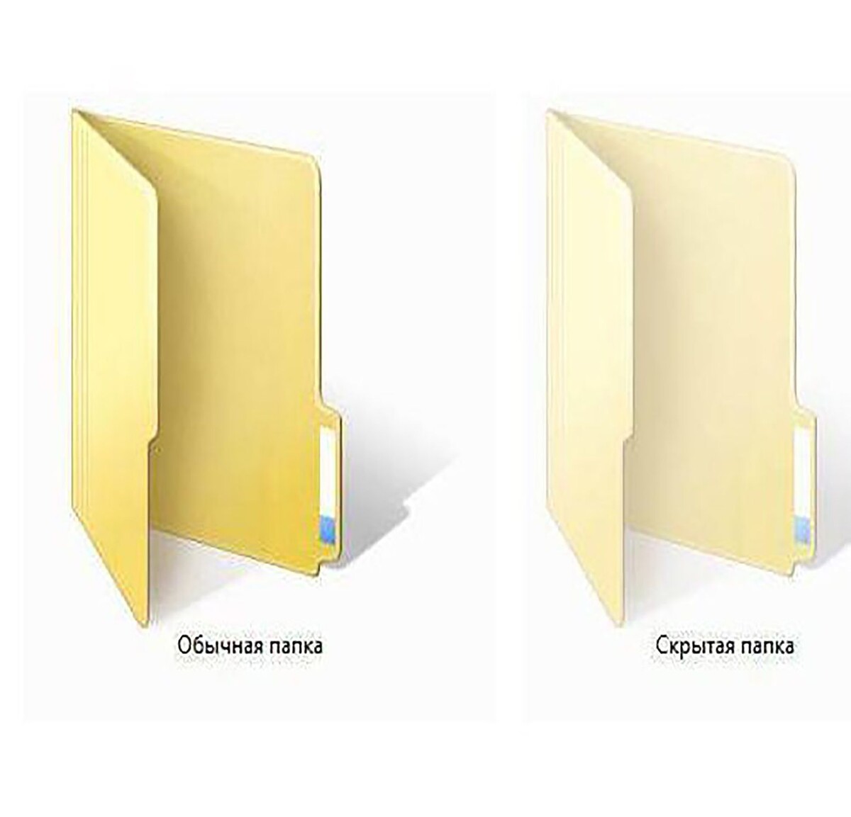 Отличия обычной папки от скрытой.