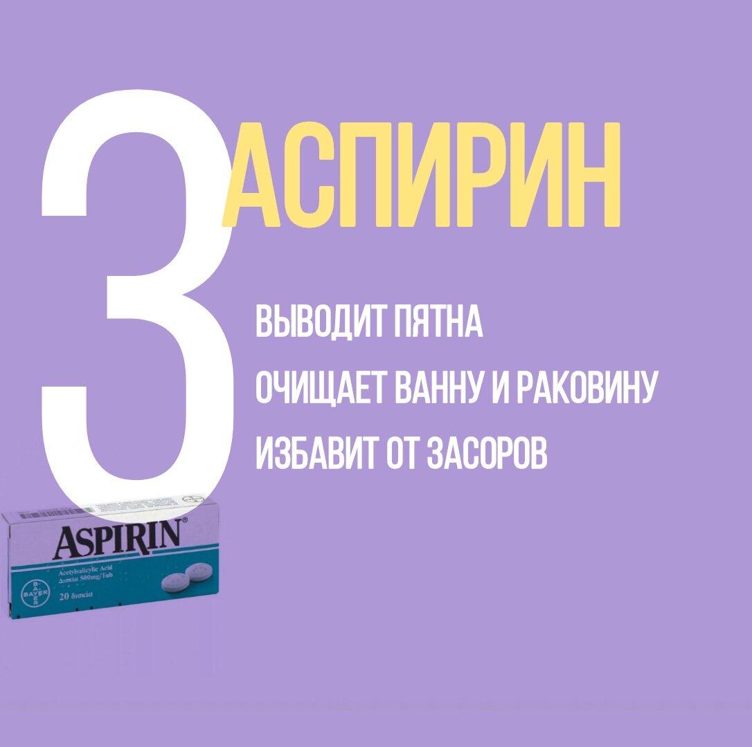 6 средств из вашей аптечки, которыми можно отмыть весь дом