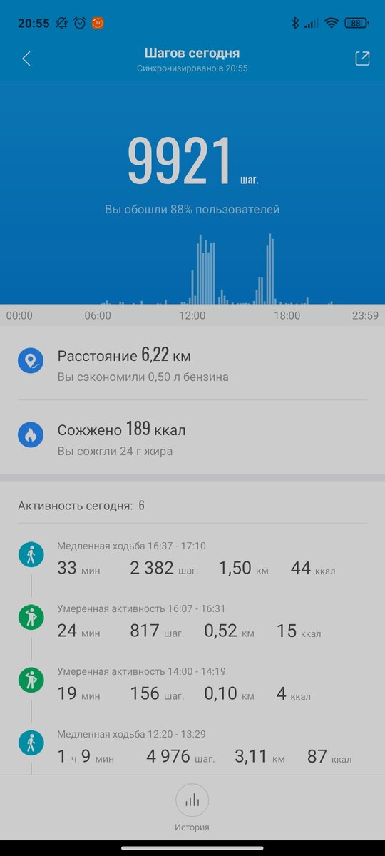 Скриншот моей активности