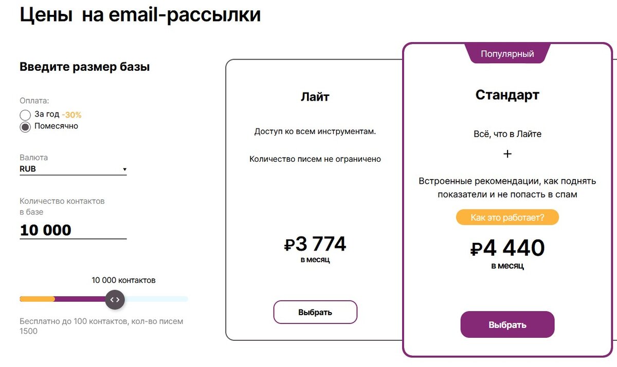 3.800 за 10.000 контактов? Вы серьёзно?