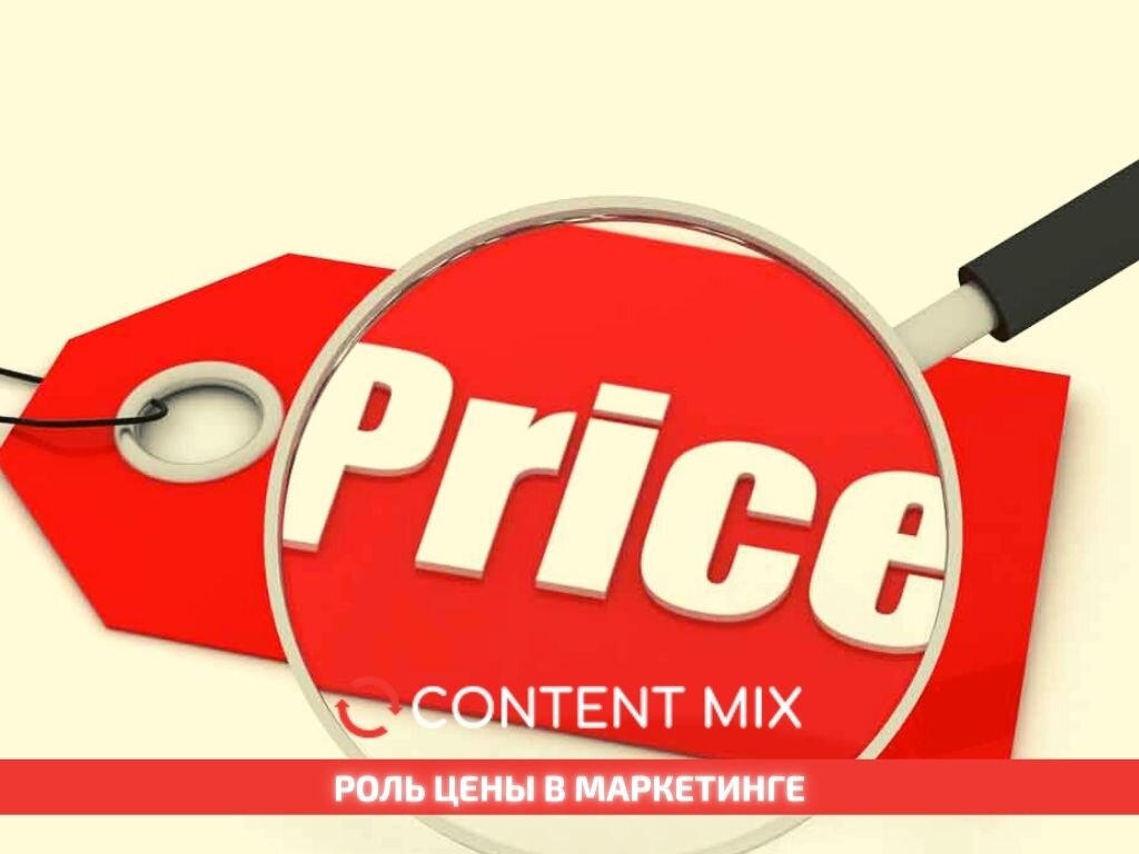 Роль цены в маркетинге.