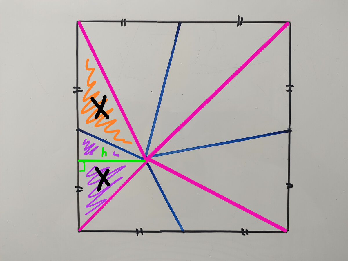 3dsMax. Конвертировать треугольники в четырехугольники