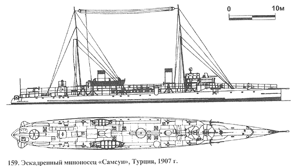 Схема из журнала "Моделист-конструктор"