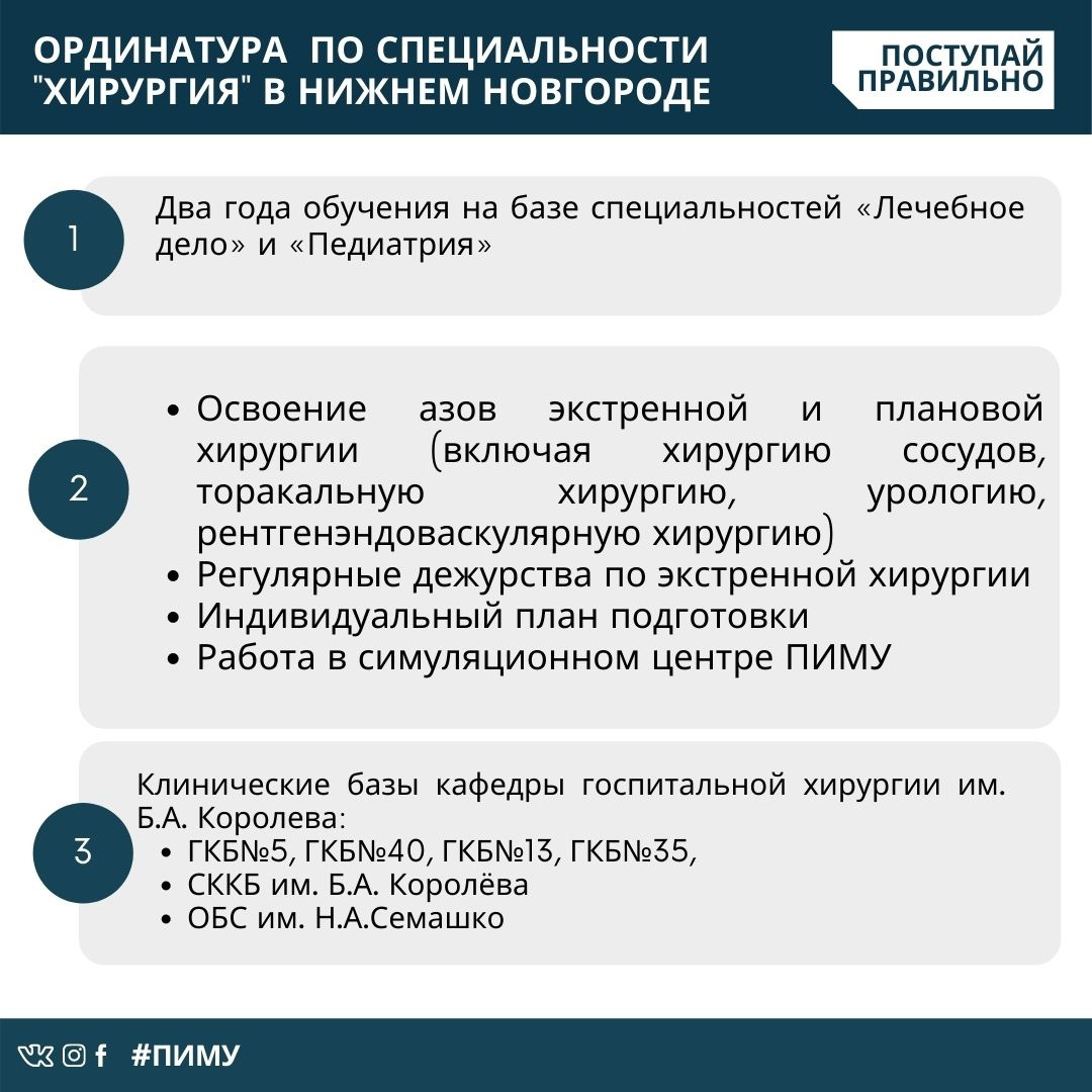 Ординатура по специальности хирургия | Приволжские медики | Дзен