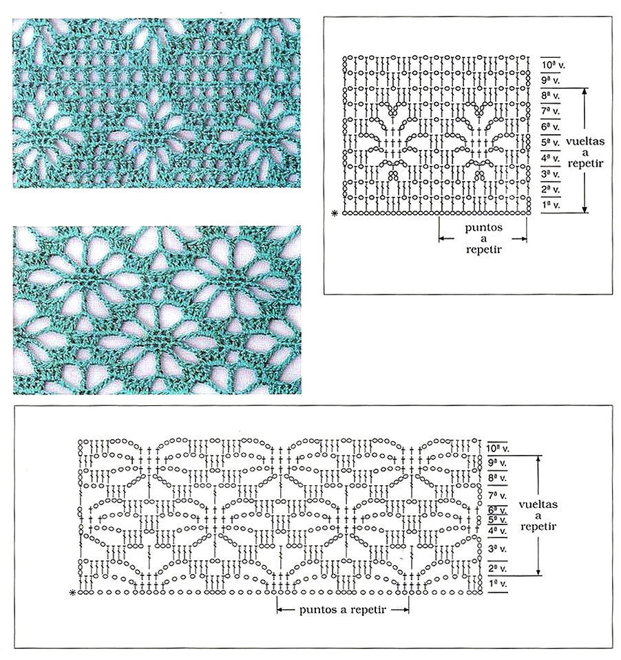 Pin on tricô e crochê Knitting stiches, Lace knitting stitches, Lace knitting pa