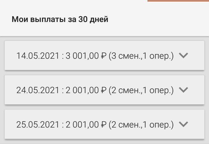 А это мой дополнительный заработок за май: 7 смен по 960 рублей плюс компенсация налога (так как компания работает только с  самозанятыми, она к оплате за труд плюсует сумму налога) 