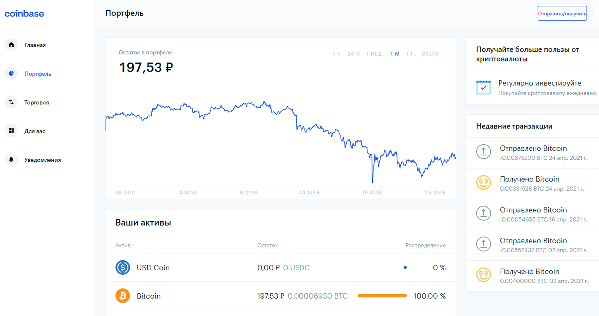Остаток ф портфеле до вывода BTC