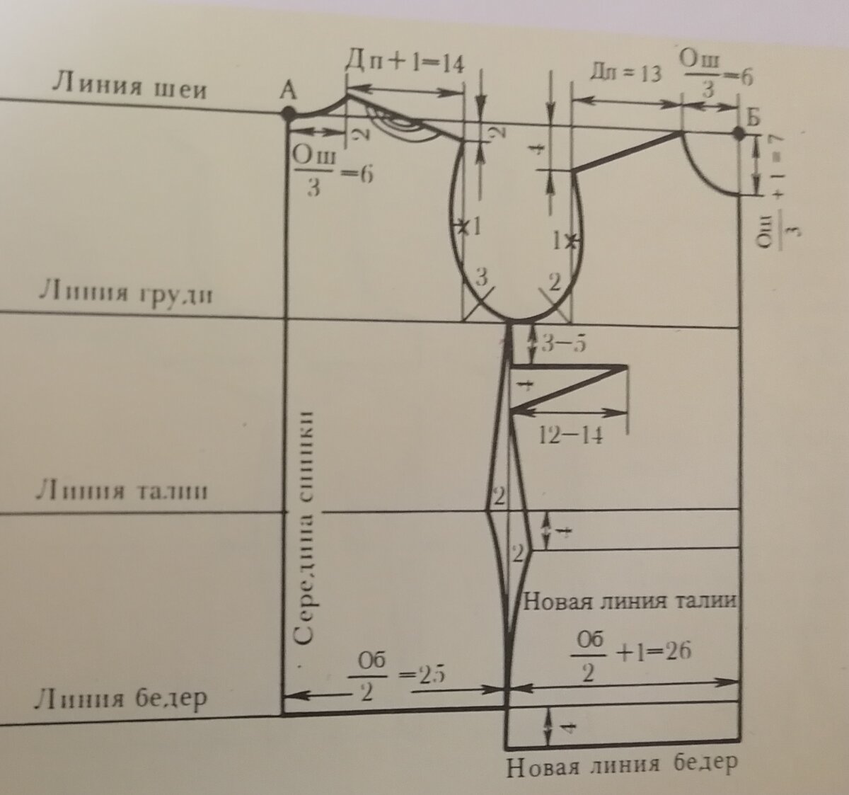 Юбка для девочки по итальянской методике