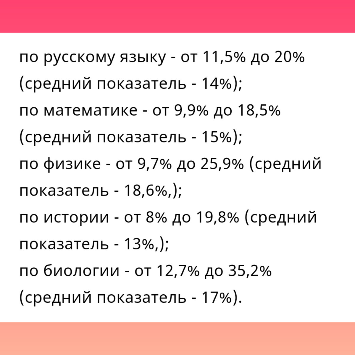 Статистика впечатляет и удручает одновременно