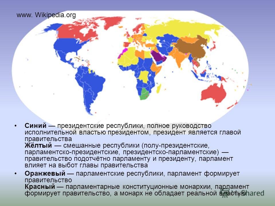 Форма территории страны. Президентские Республики на карте. Государства с президентской Республикой. Президентские Республики мира. Формы правления карта.